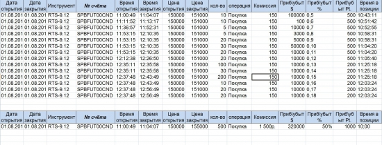 к програмистам про Excel-?