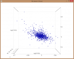 Returns vs Volatility (Attention! The article has the formula!)