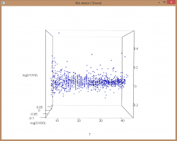 Returns vs Volatility (Attention! The article has the formula!)