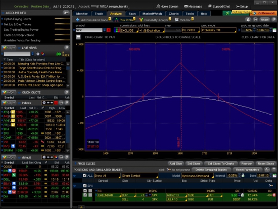 SPX Calendar Spread Strategy