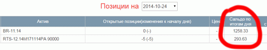 Глюки в графе "Сальдо по итогам дня"