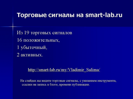 Результативность торговых сигналов 16 положительных, 1 убыточный, 2 активных.