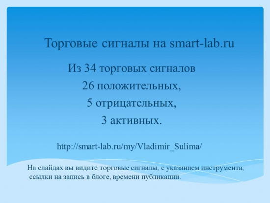Путь пройден. Фьючерсный контракт на курс доллар США - российский рубль. Из 34 торговых сигналов 26 положительных, 5 убыточных, 3 активных.