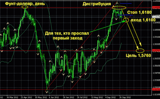 Для тех кто проспал