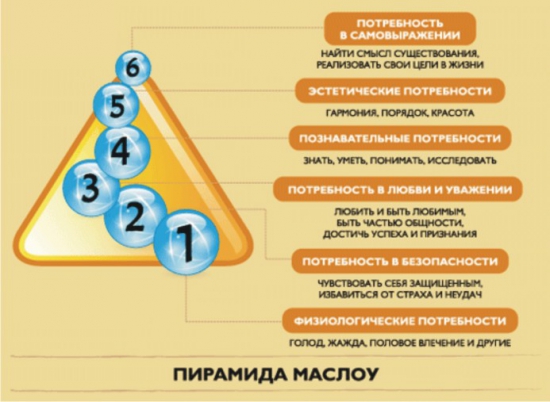 Зачем трейдеру вести семинары.