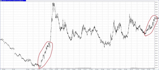 А что если б у бабушки был