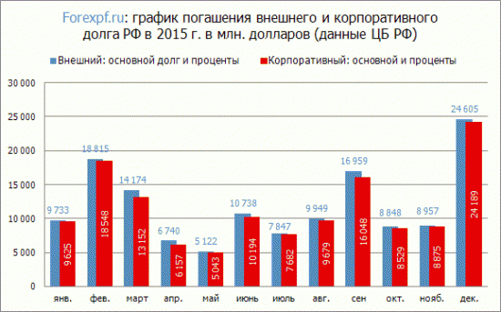 С первым декабря, товарищи трейдеры!