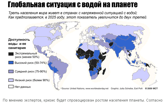 Перспективный актив!