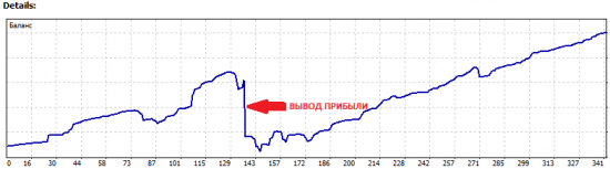 Просто так... чтобы не забывали...