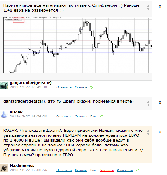 Тяну Евро на 1,4000!