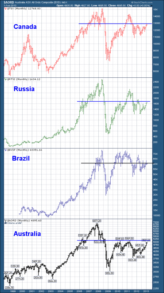 THE MOVE SEEN AROUND THE WORLD