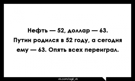 Нефть и доллар + салют ко дню рождения В.В.Путина