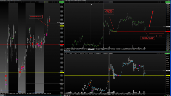 Short USD_JPY