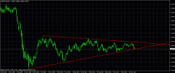 GBPUSD