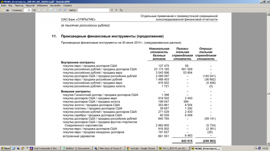 Банк Открытие. Работа на производных. Результат полугодия.