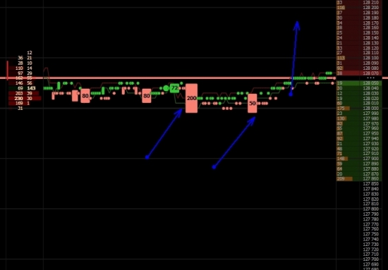 Новая версия привода Морошкина QScalp 4.5