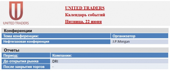 Календарь событий рынка акций США на 18-22 июня