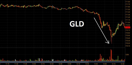 Flash Crash в нефти !