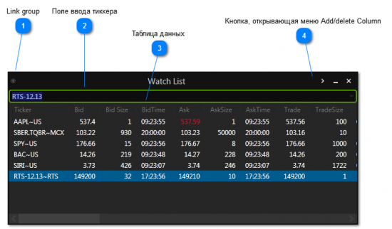 Aurora. Пошаговая работа с платформой. Часть 5. Окно «Watch List».