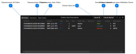 Aurora. Пошаговая работа с платформой. Часть 6. Окно "Orders And Executions".