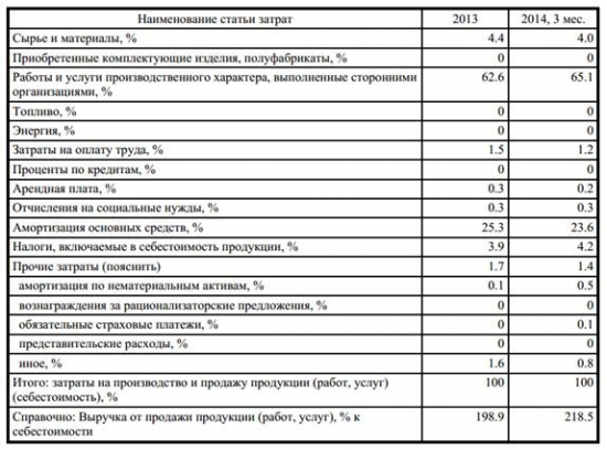 Возможна ли скидка на газ для Украины?