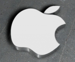 Анализ Apple inc. (AAPL)