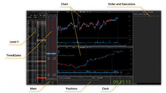 Почувствуй себя Market Maker(ом) Часть II