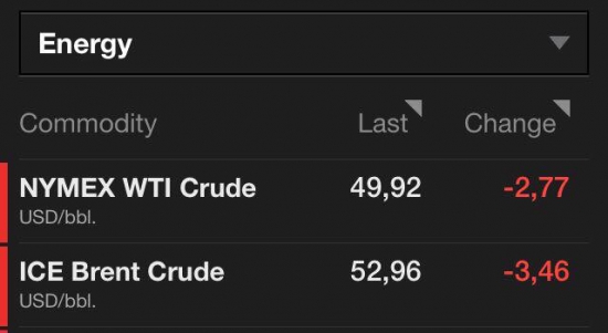 Нефть