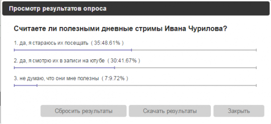 Трудно ли быть околорыночником? (первый опыт)