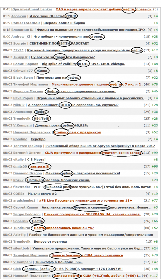 НЕФТЬ, кукл, рубль, сговор, жижа, твари, ОПЕК, завтра в Si, поздравляем стойких дам