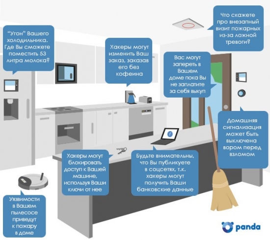 Интернет вещей: как не дать кофемашине себя ограбить
