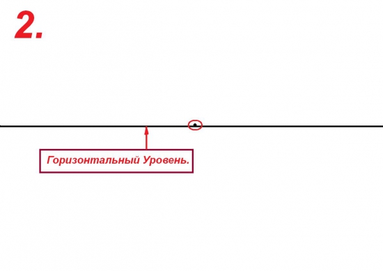 Построение Стратегии,