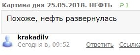 Нефть продавать, золото, серебро - покупать, среднесрочно, долгосрочно