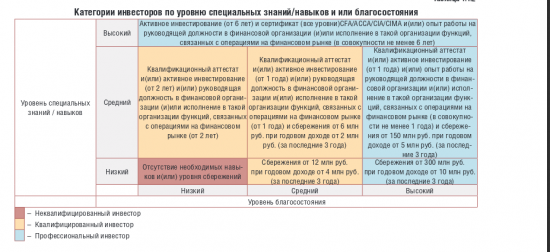 ЦБ: спекулянты, давай досвидание