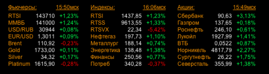 Вот так вот и живем ;-)