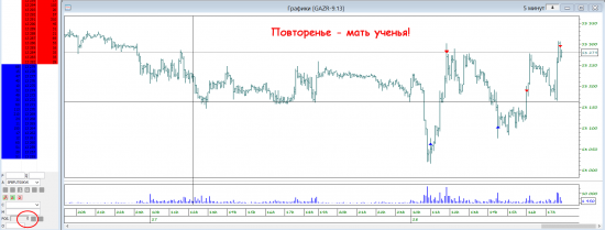 газпром - повторенье мать ученья