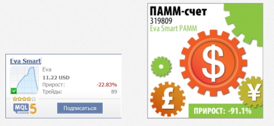 Рынок поставит всех на места