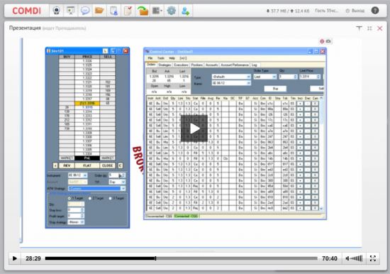 CME Group. Вебинар «Знакомство с NinjaTrader», нужная видеозапись!!!