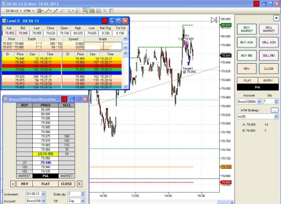 А знаете ли вы, что NinjaTrader...