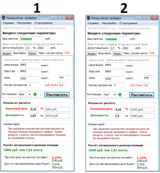 Калькулятор трейдера, действительно, удобен для фьючерсов!
