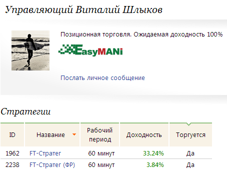 Если устали торговать сами, подписывайтесь на мои стратегии в сервисе автоследования EasyMani. ОСТОРОЖНО! Высокая доходность!
