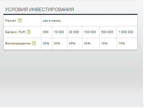 Альпари обновили сервис ПАММ-счетов до версии 6.0