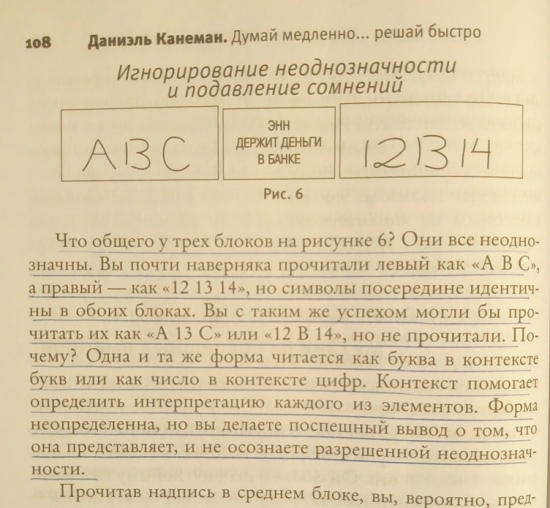 Механизм поспешных выводов от Канемана