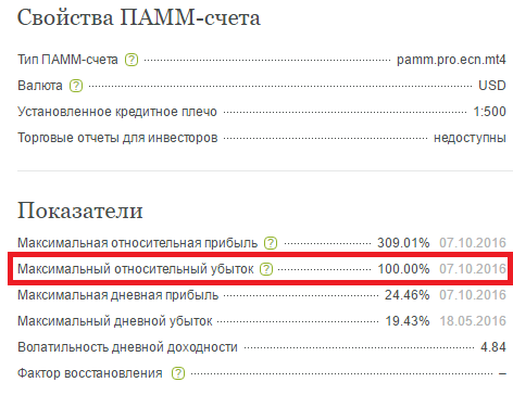 Везучий трейдер, -100% и восстановление счета