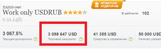 ПАММ-счета стали прозрачнее. Добавлена информация по прибылям и убыткам счета.