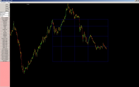 *** SP500 - 3 сценария