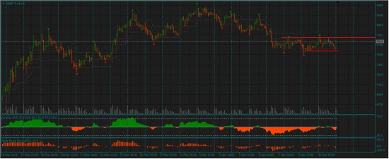 SBER-6.14 (1h)