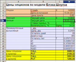 Калькулятор цен опционов