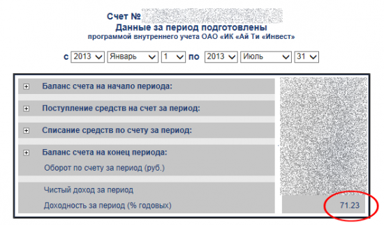 Результат июля +50% годовых, с начала года +71% годовых (плюс немного о системе)