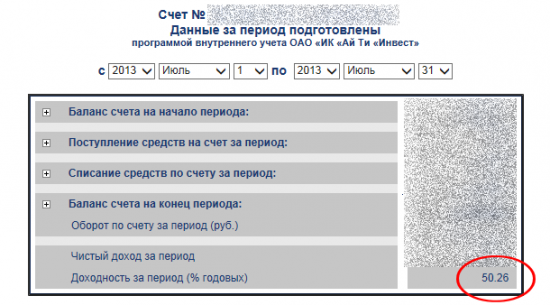 Результат июля +50% годовых, с начала года +71% годовых (плюс немного о системе)